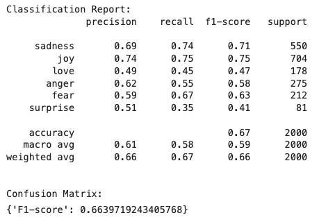 lr_pte_dqc_classification_report