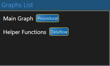 Graphs Selection