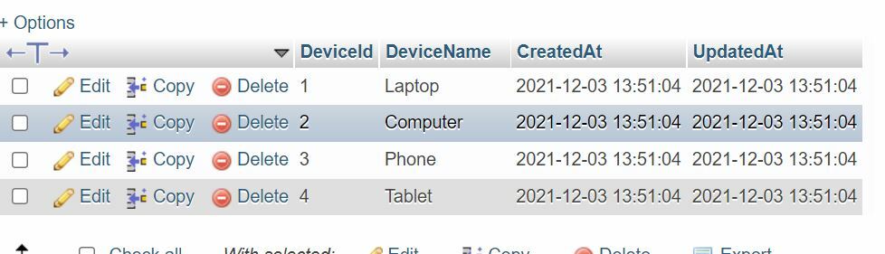 The Sequence number generated for the Data inserted in the MyDevices table
