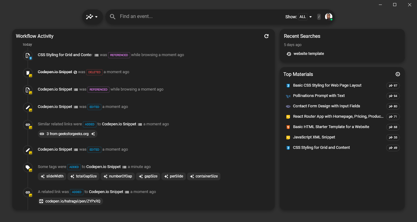 Workflow Activity view