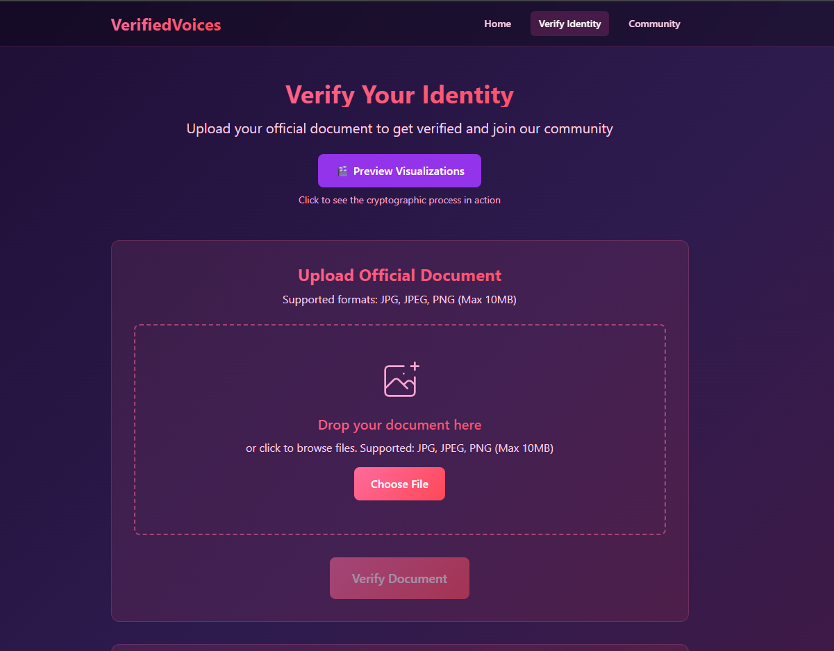 Verification pg.