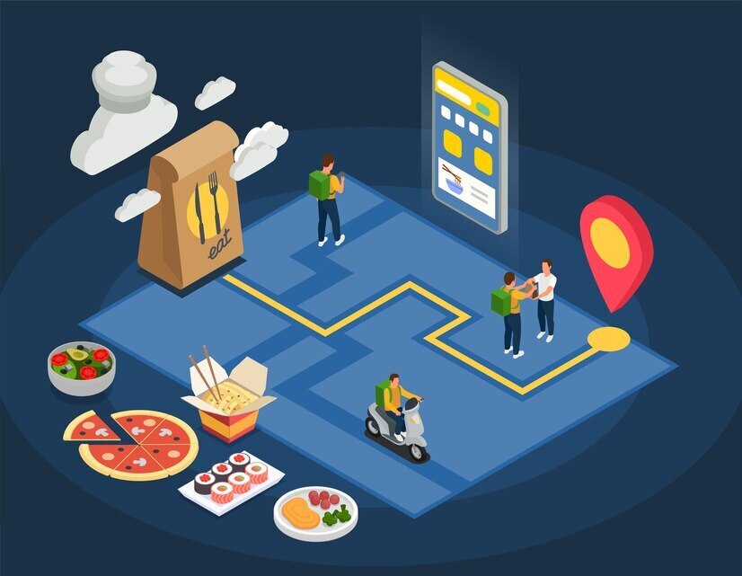 Online food ordering