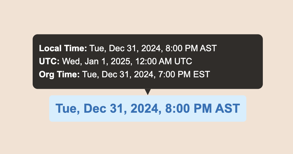 Image showing timestamps in different timezones using tooltip