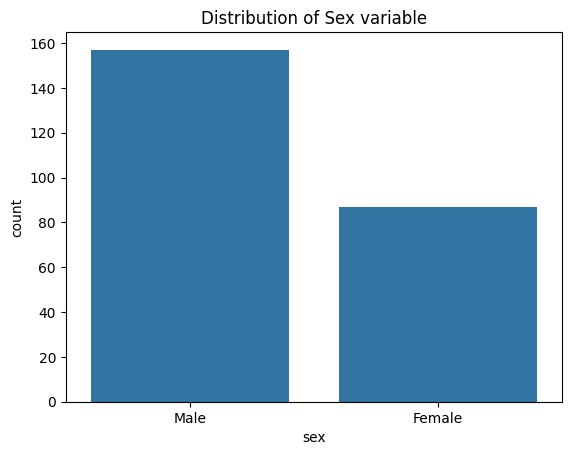 sex distribution