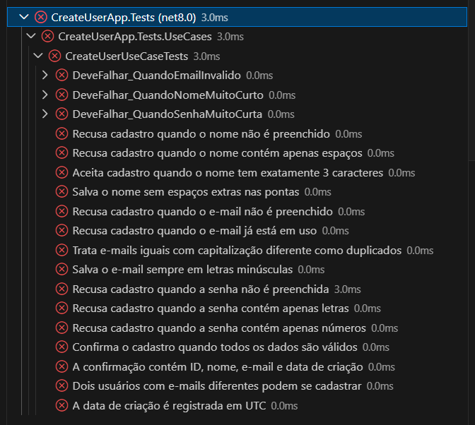 Testes falhando, fase RED