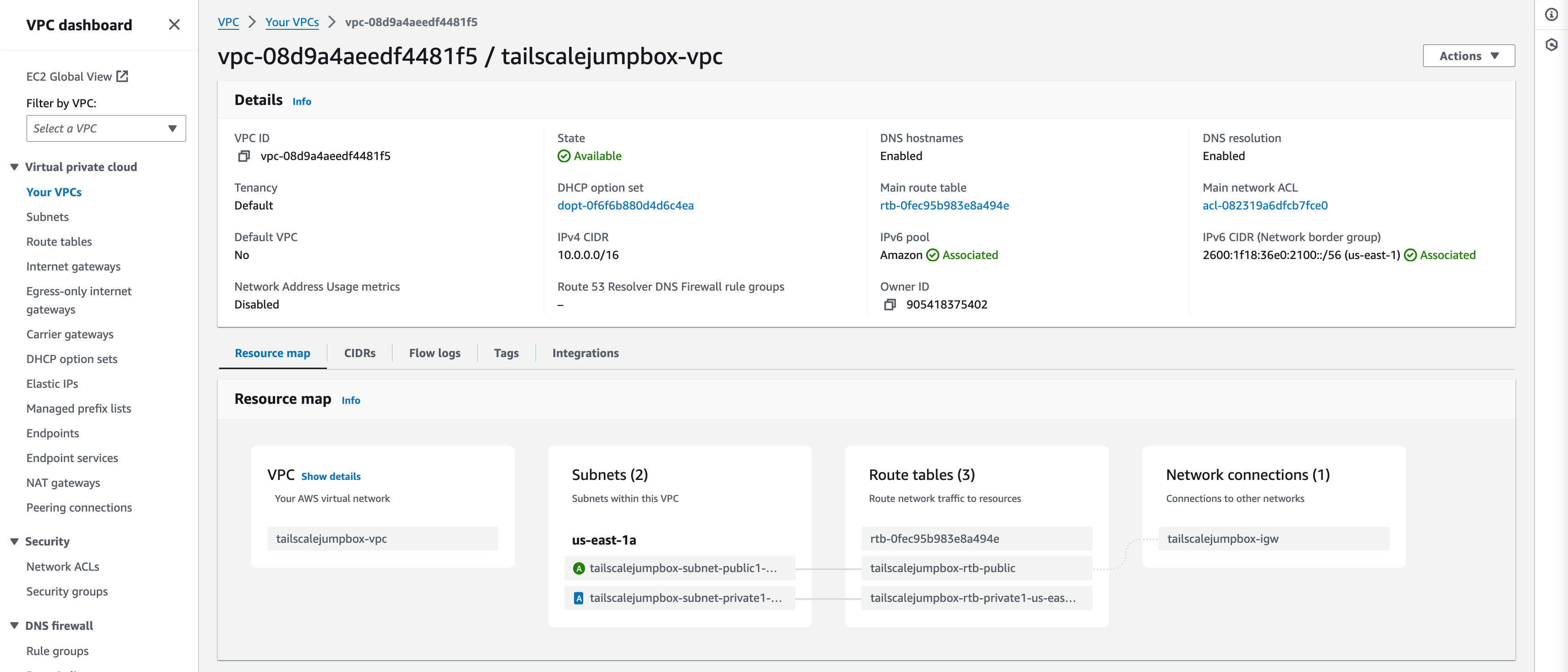 TailscaleJumpBox VPC Details