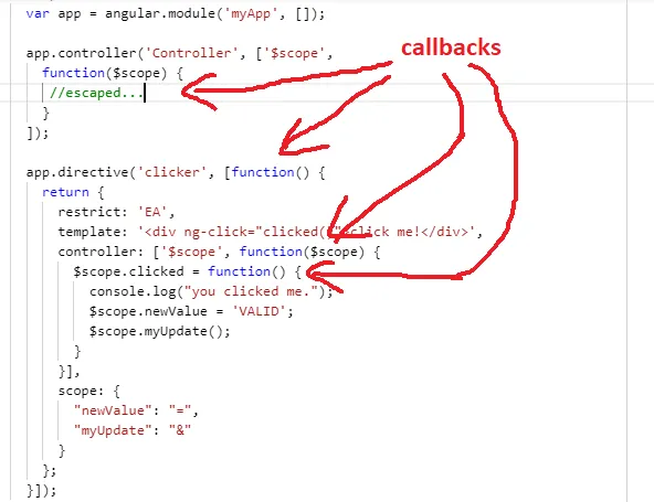 angular callbacks