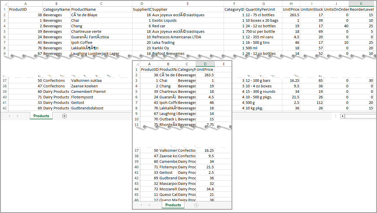 Full and partial worksheets for products