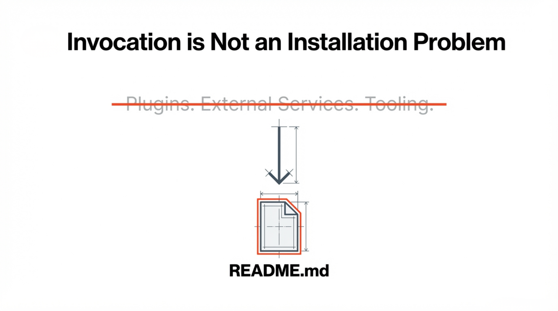 Invocation is not an installation problem
