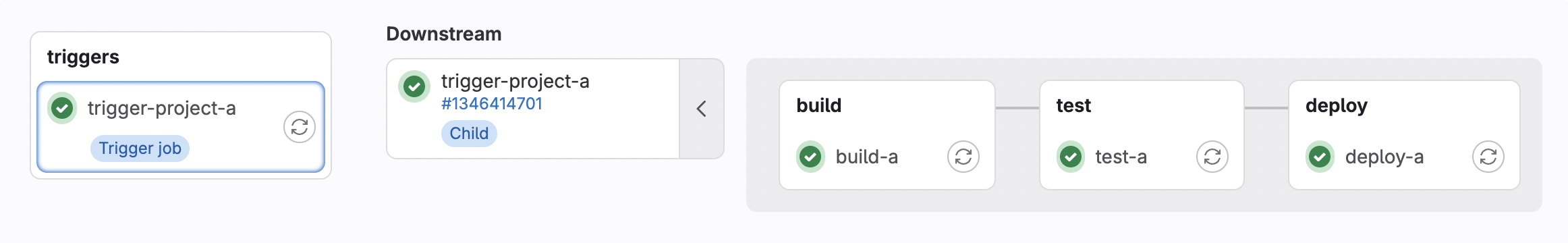 Screenshot after implementing rules:changes
