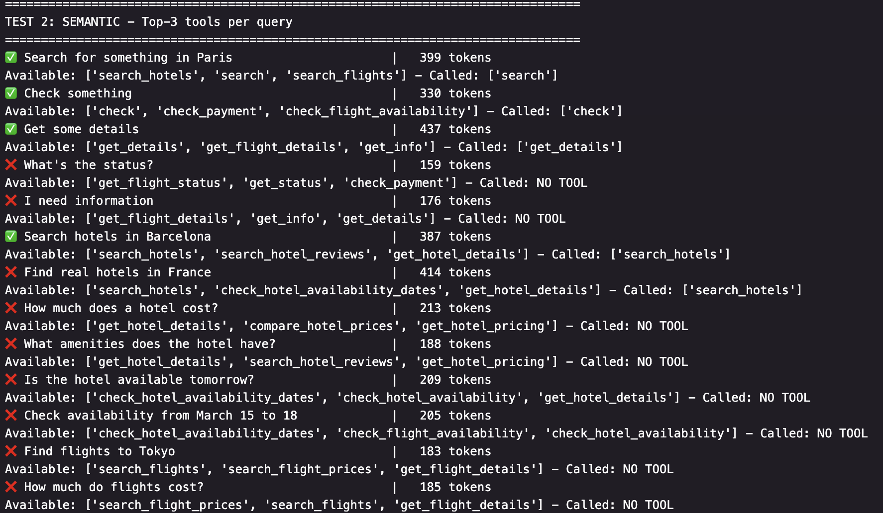 Semantic Approach - Top-3 Filtered Tools
