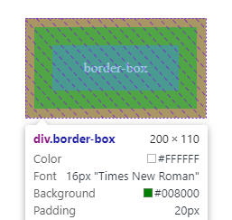 an example of border box