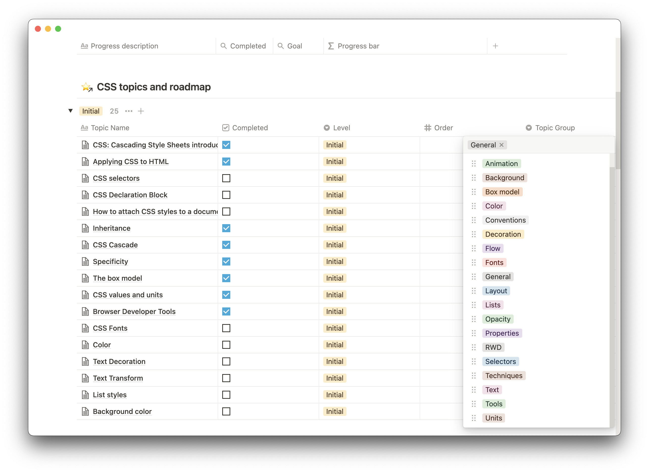 CSS topics