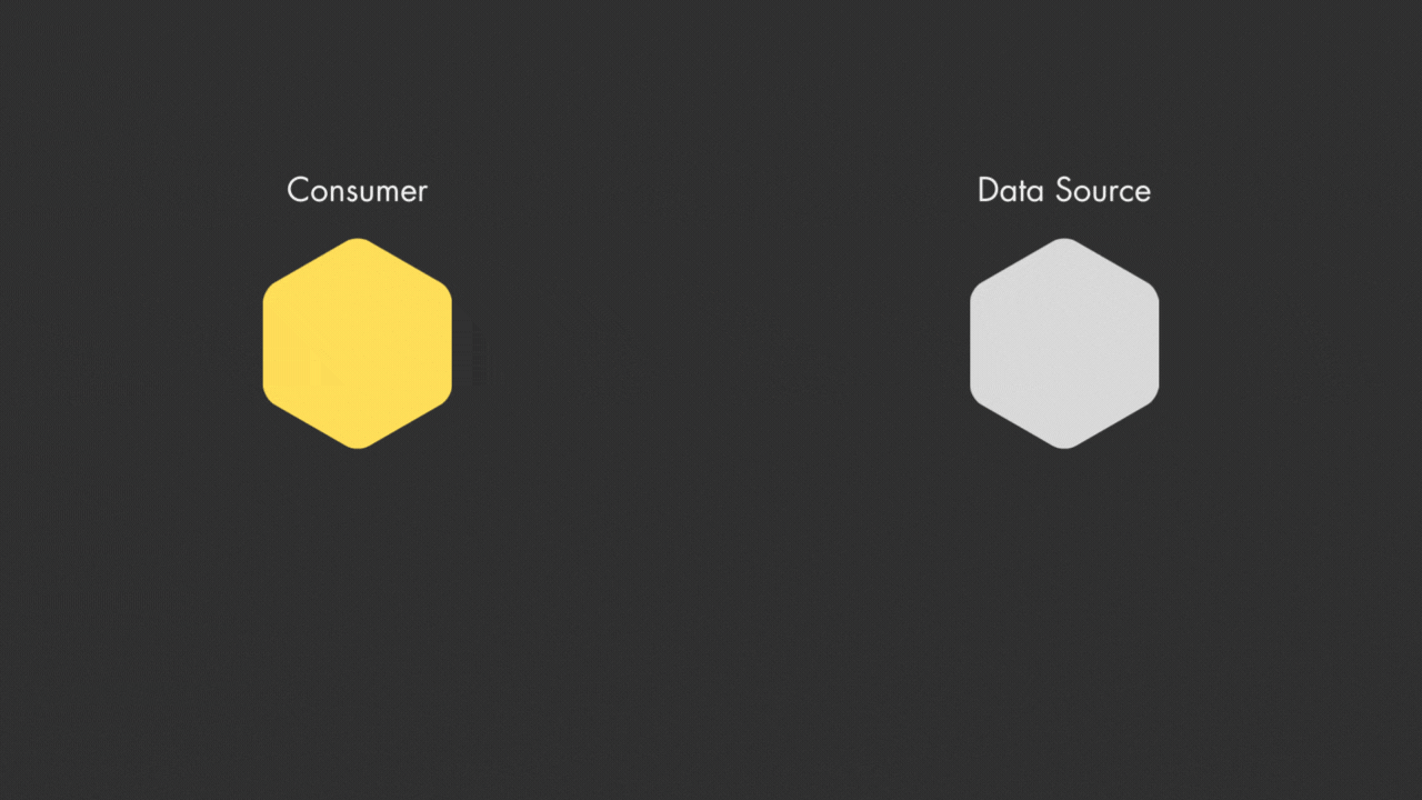 Caching overview animation