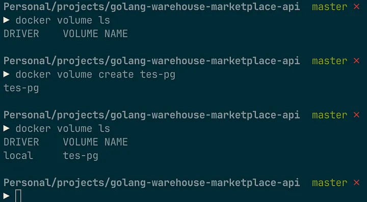 Docker network before and after docker network create