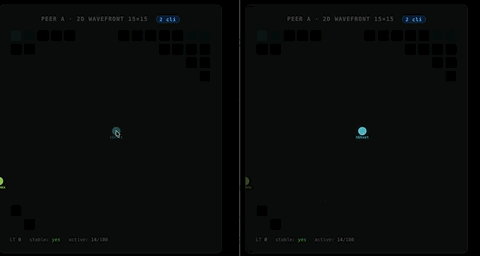 Wave 2D demo