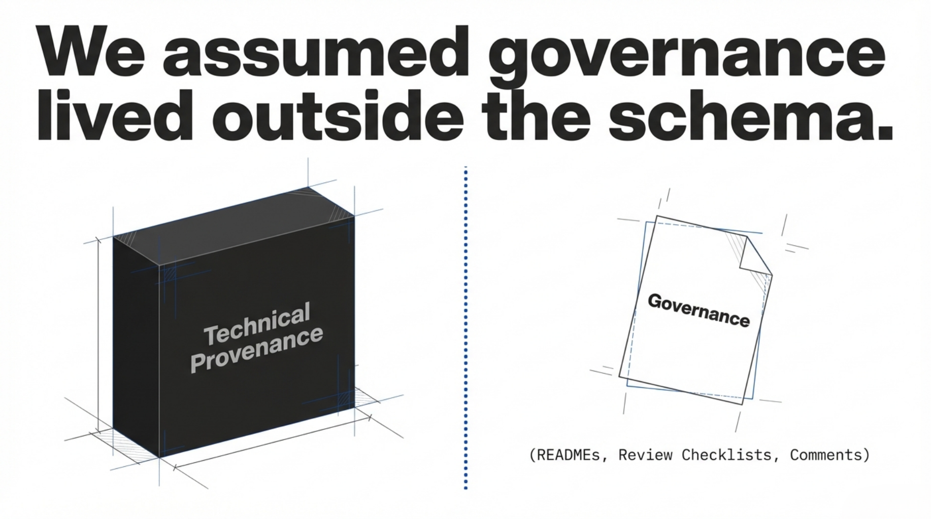 We assumed governance lived outside the schema