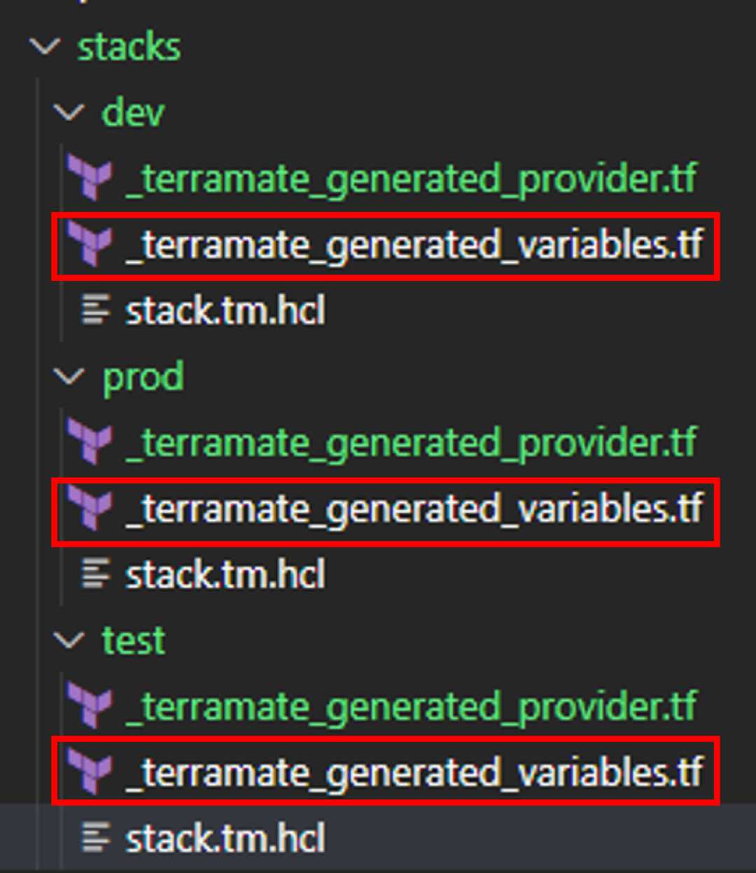 Terramate generate variables result in file system