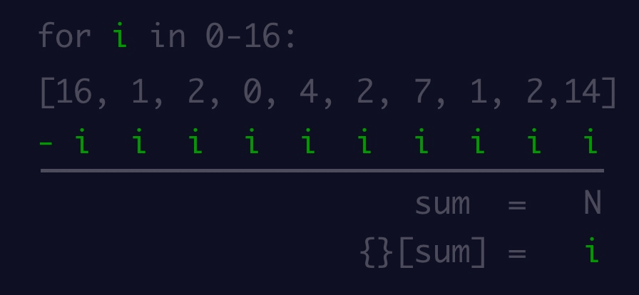 Part 1 algorithm visualization