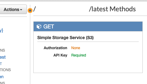 API Gateway S3 Connect