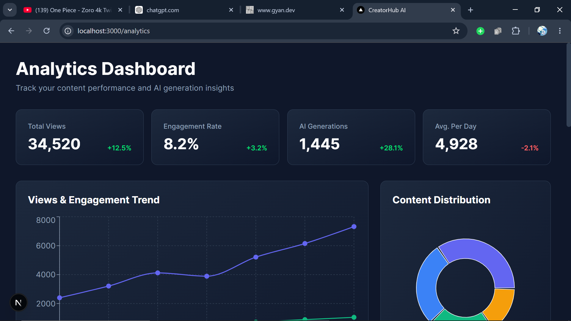 ANALYTICS