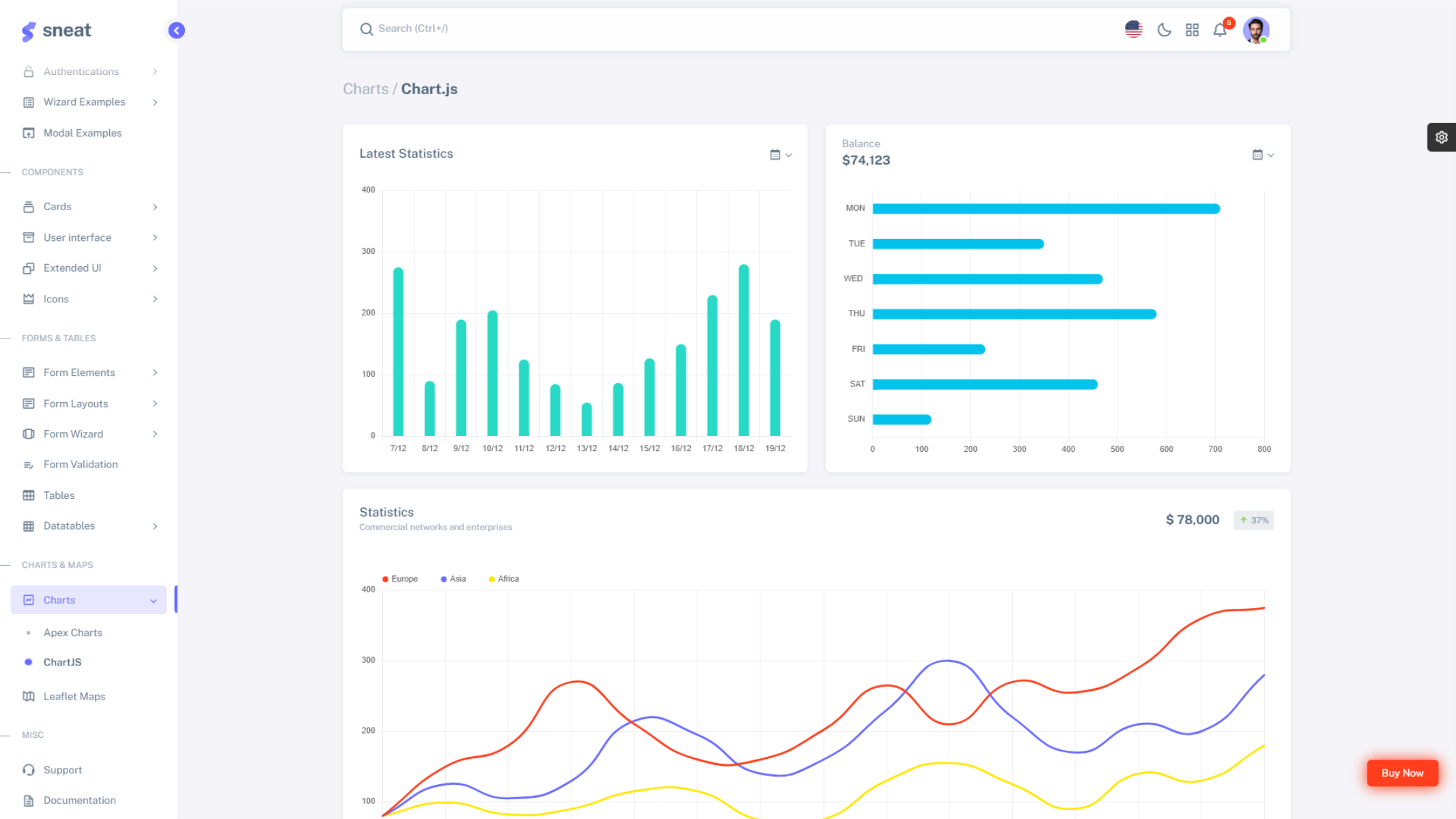 Chart.js Chart image