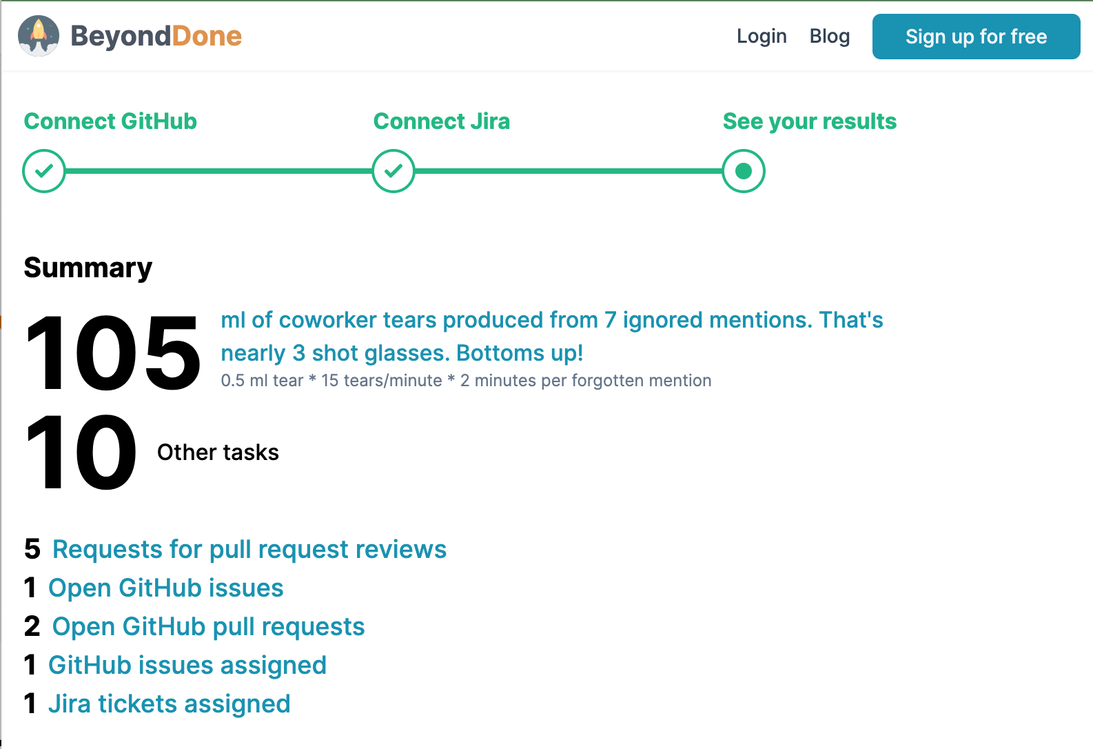 Screenshot of the Forgotten Task Finder results summary
