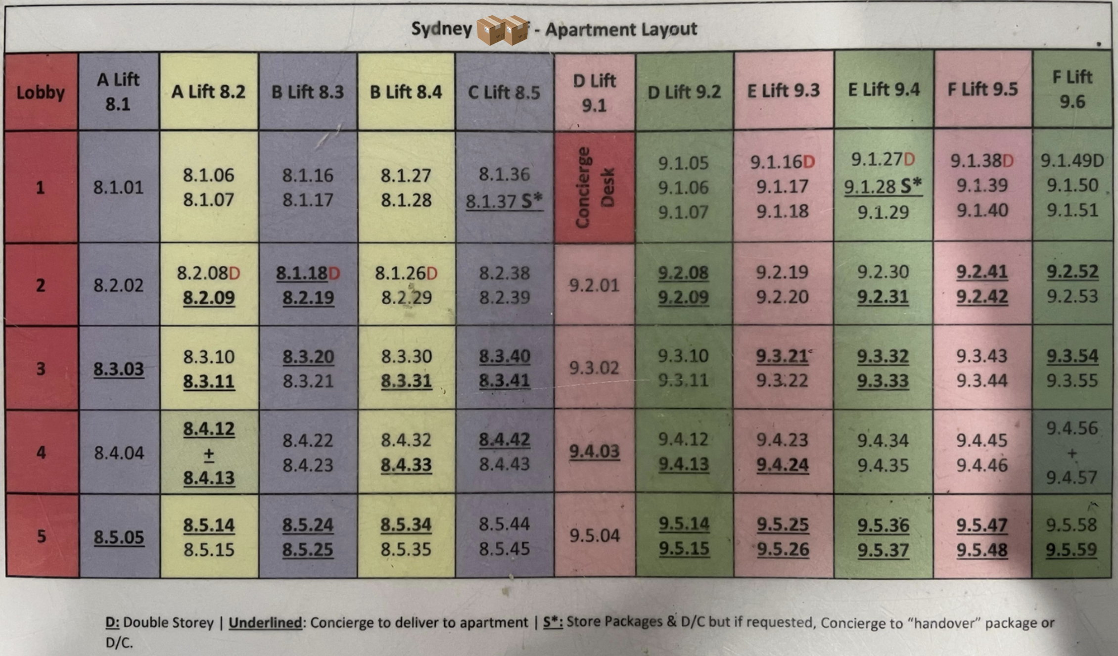 Building Spreadsheet