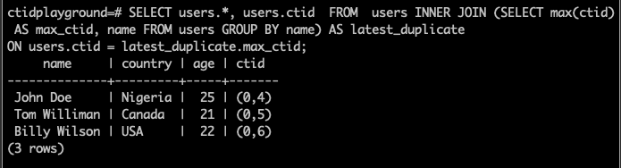 Deduplicating with ctid