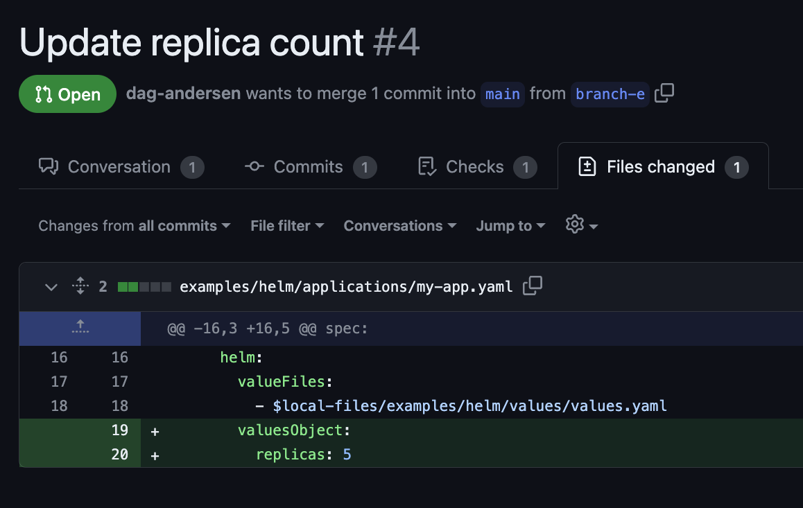 helm misconfiguration example