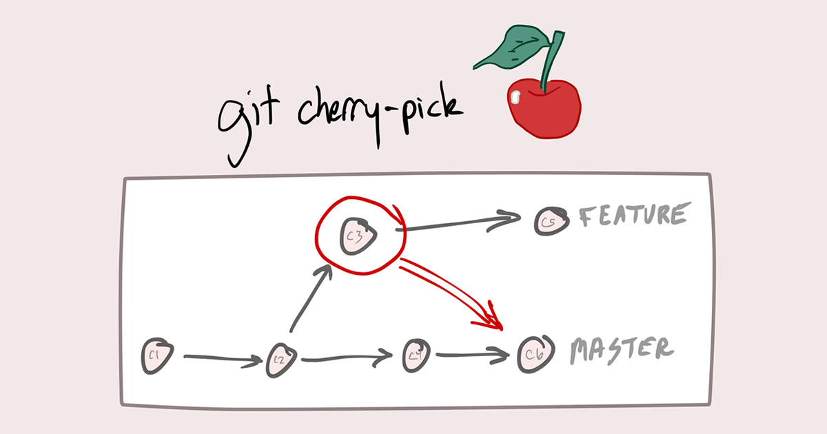 cherry-pick