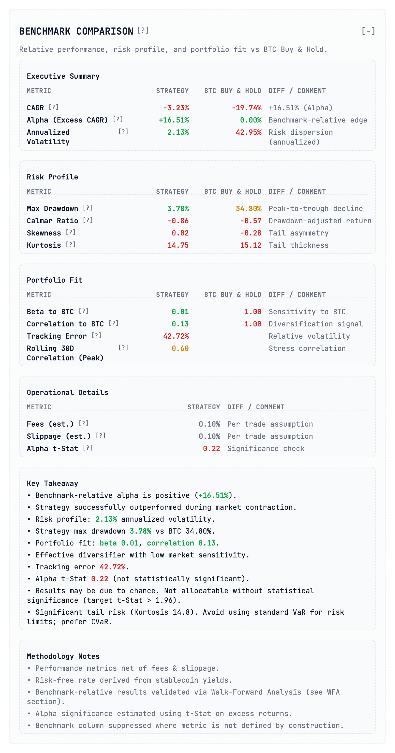 Kiploks – The Benchmark Comparison