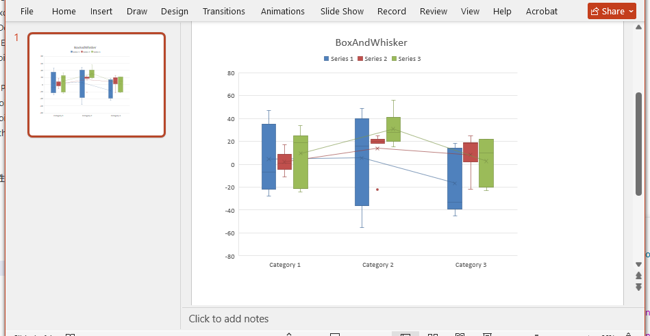 Creating Box and Whisker Charts in PowerPoint Using Python