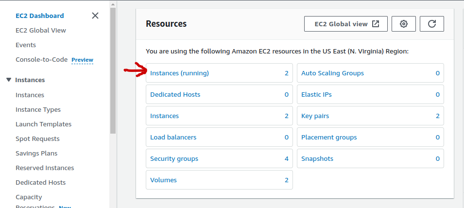 EC2 Dashboard Running Instances