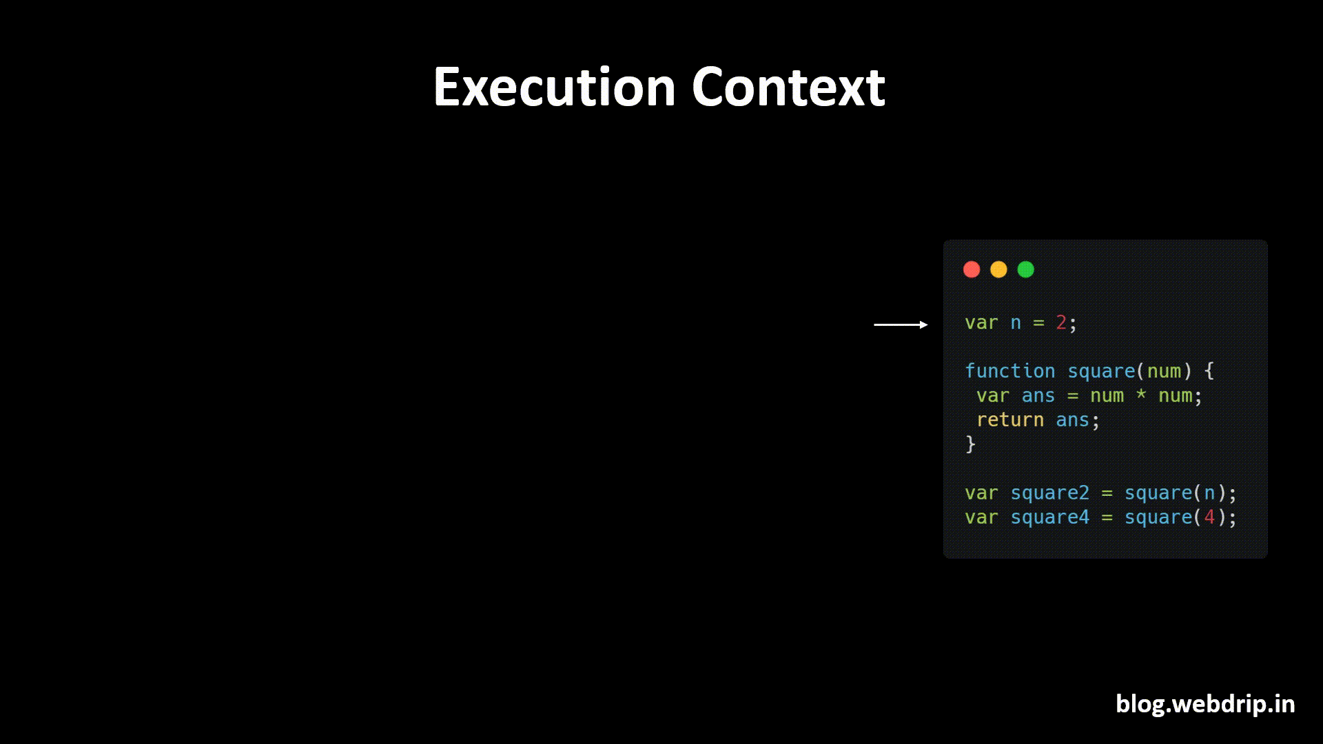 Image de contexto de execução