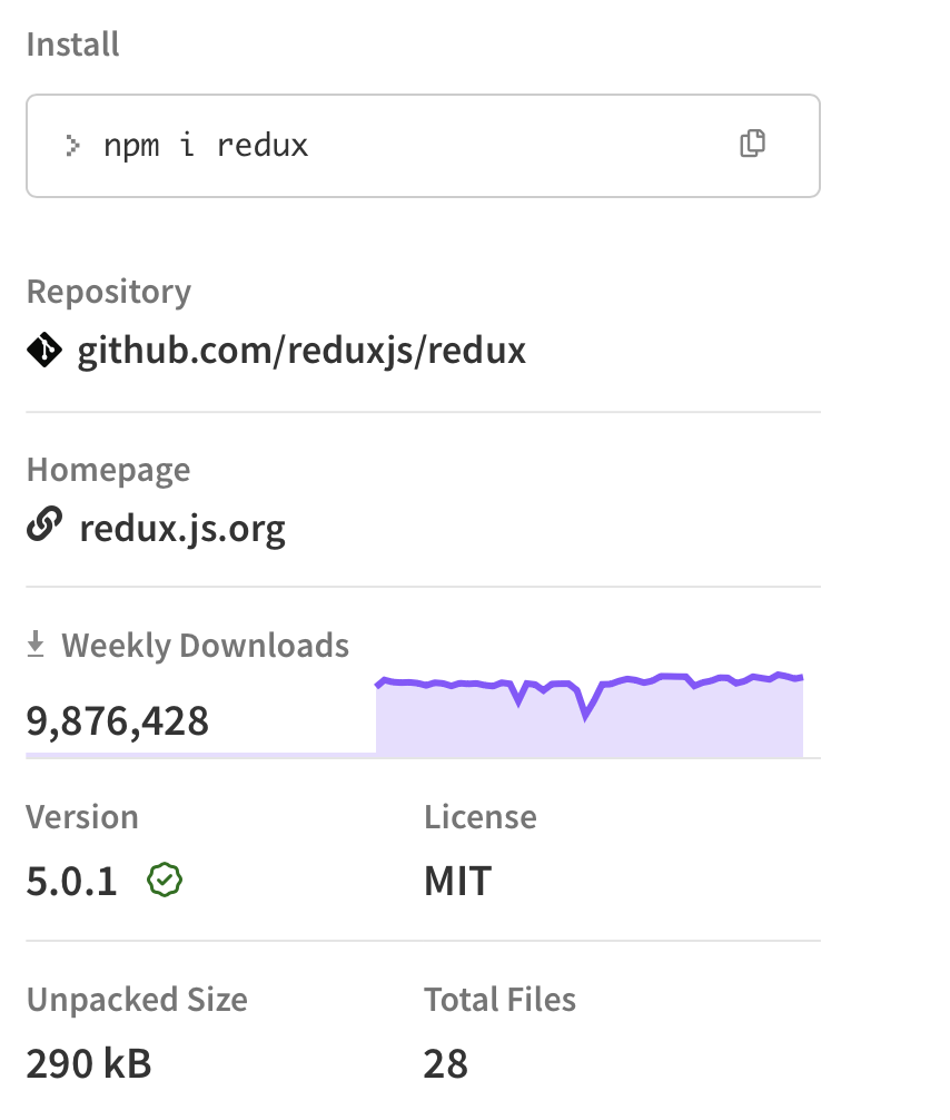 Redux Size in NPM