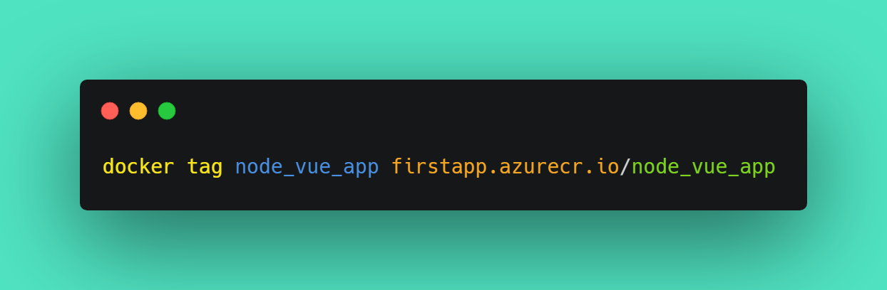Fig 2: Docker Tag to ACR resource
