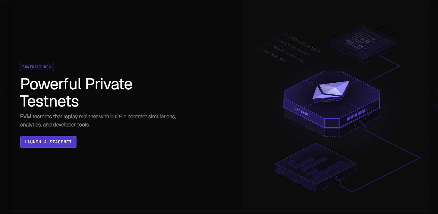 Contract.dev Dashboard