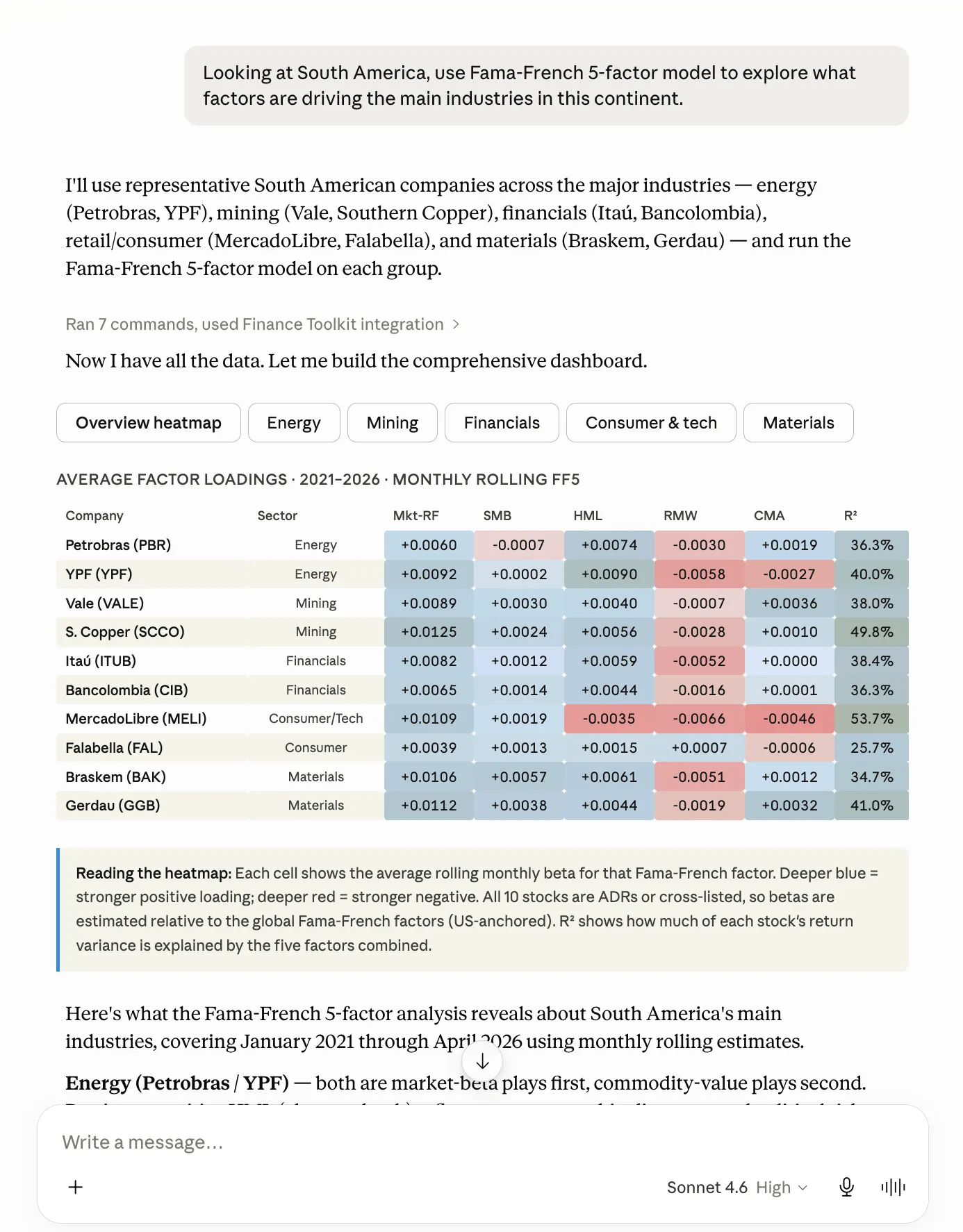 Finance Toolkit MCP response on the Fama-French factor model for South American equities