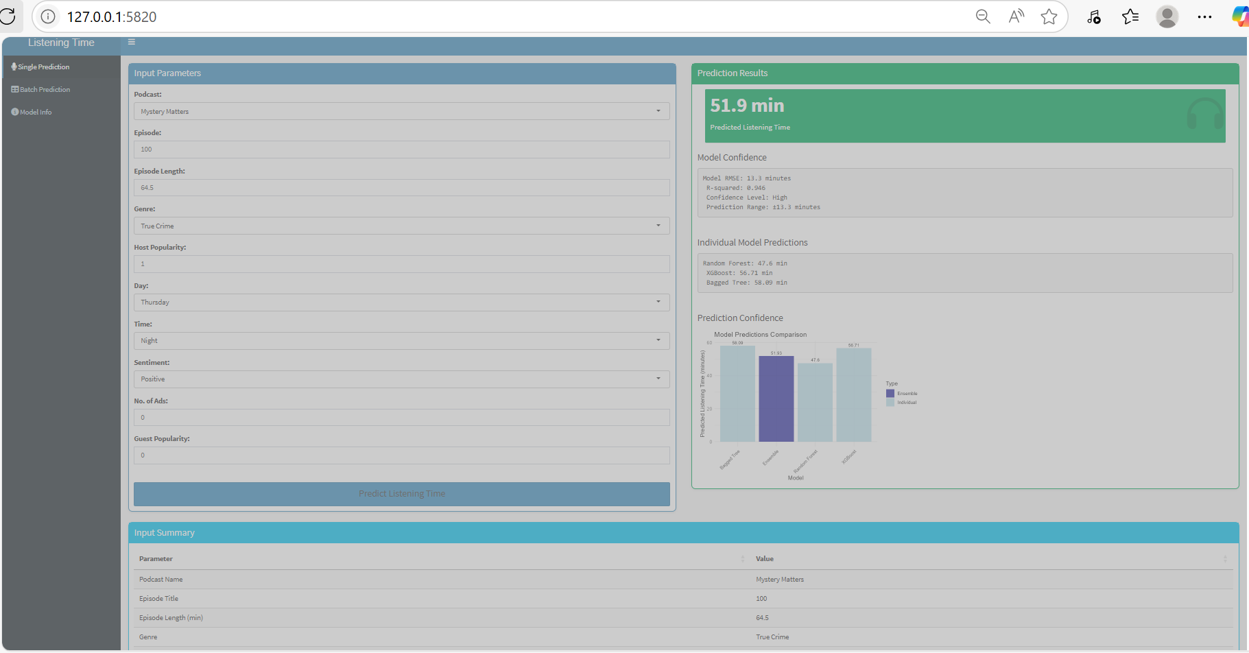 Shiny UI