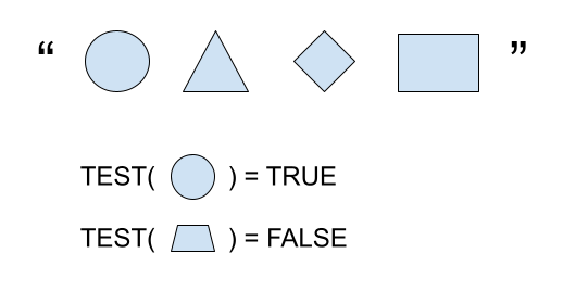 Regex example