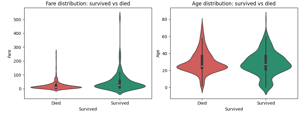 Graph8