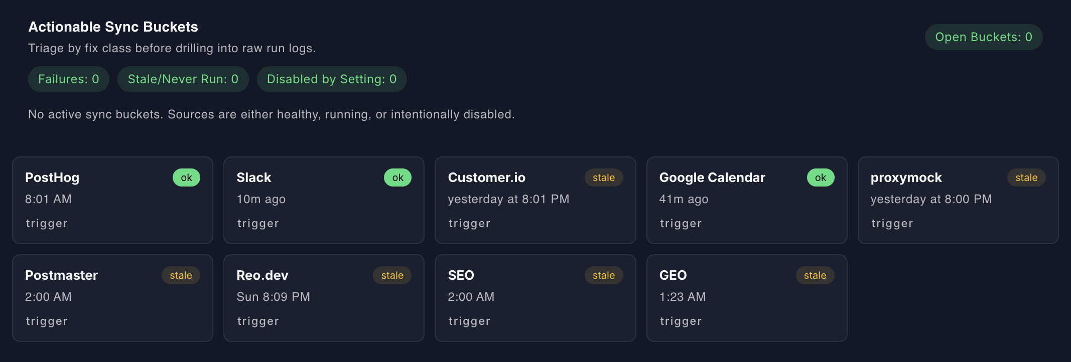 Continuous Data Sync