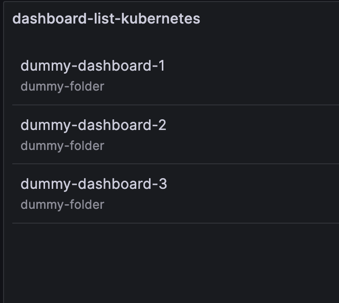 dashboard list for kubernetes