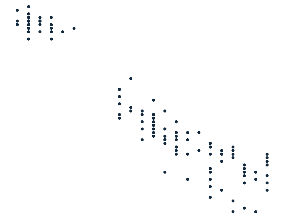 scatter-cropped