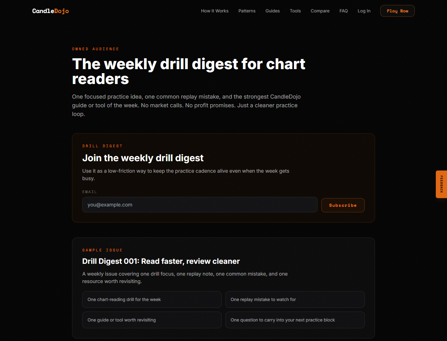 CandleDojo newsletter page for the weekly drill digest