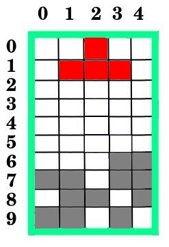 Tablero de Tetris con restos de piezas y una pieza bajando.
