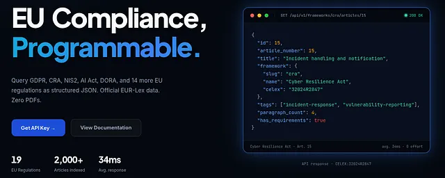 EU compliance in one API Query