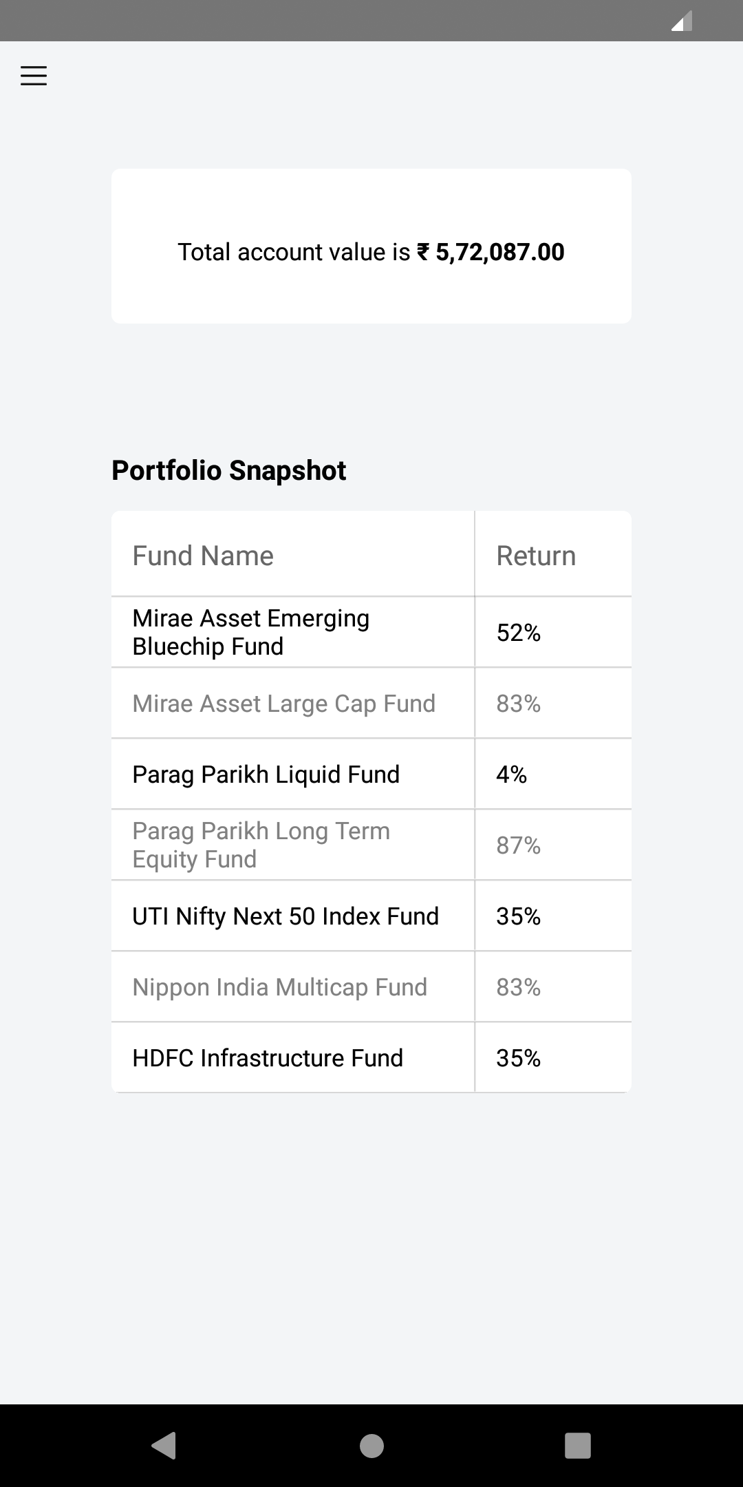 Same app running in the Android Emulator