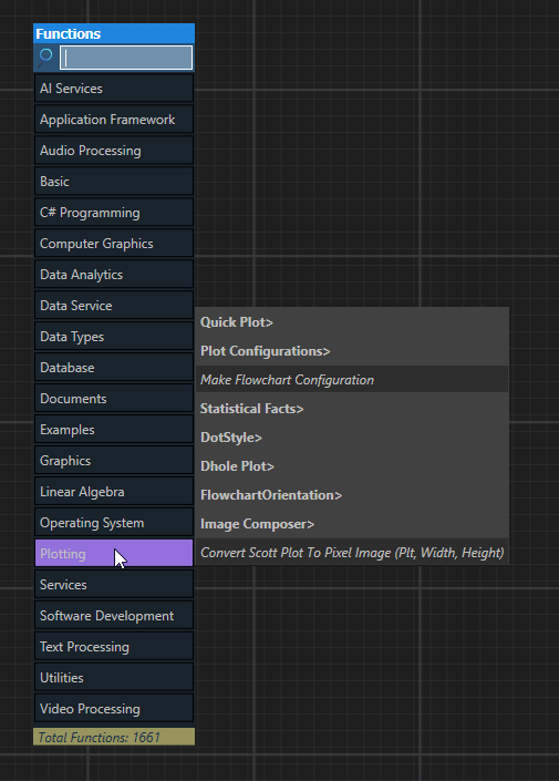 Functions Tray in Divooka - Functions Organized as Categories under Toolboxes